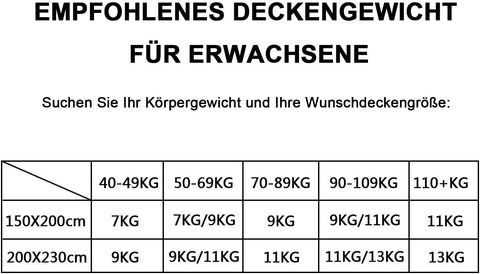 Rootz Set van 8 eetkamerstoelen - fluwelen zitstoelen - stoelen met metalen poten - duurzaam en duurzaam - comfortabel en ergonomisch - vloerbescherming - zitmaat 46 x 40,5 cm