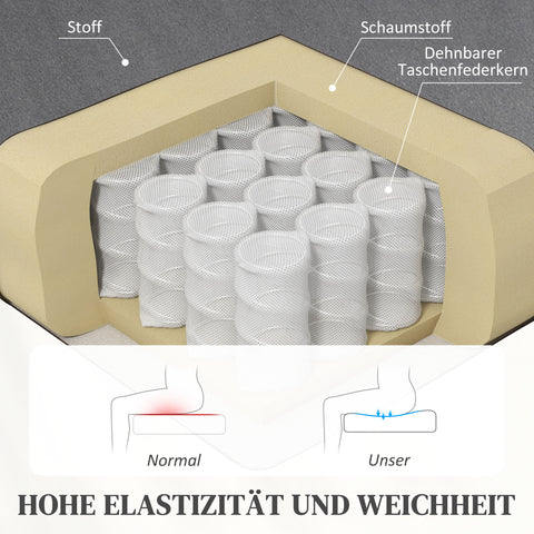 Rootz Electric Riser Chair - Reclining Armchair - Power Lift Chair - USB Ports, Massage & Heat - 101cm x 93cm x 104cm