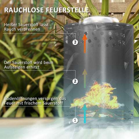 Rootz Fire Bowl - Fireplace - Fire Shells - Smoke-Free Combustion - Stainless Steel - Ø16x25cm