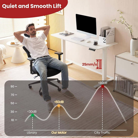Rootz Height-Adjustable Desk - Sit-Stand Desk - Electric Desk - Boosts Productivity - 140x60 cm, White