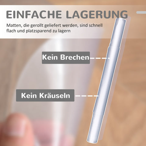 Rootz Chair Pad for Hard Floors - Floor Protector - Non-Slip Mat - Protects Wood & Tiles - 90cm x 120cm