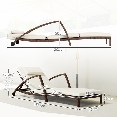 Rootz Poly Rattan Sun Lounger - Garden Lounger - Adjustable Backrest - Maximum Comfort - 185cm x 72cm x 78cm