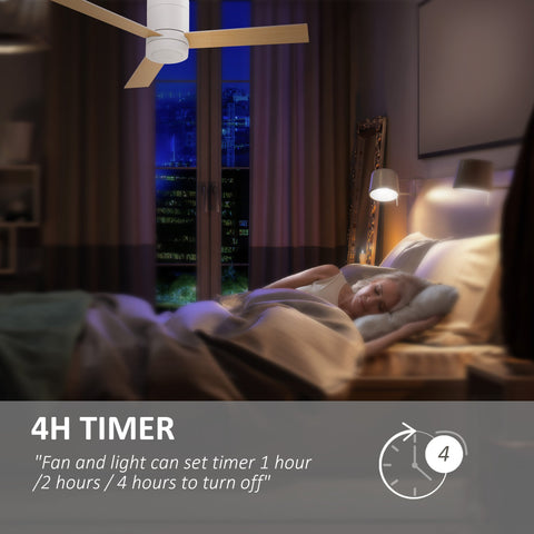 Rootz Ceiling Fan with LED Light - Ceiling Lamp - Ceiling Fixture - Remote Control - 2-in-1 Design - 112cm x 25cm