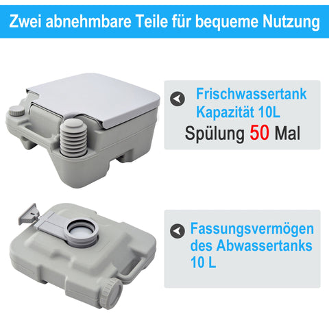 Rootz Outdoor Toilet - Portable Toilet - Camping Toilet - Easy Transport - 36cm x 42cm x 30cm - Waste & Flushing Tank