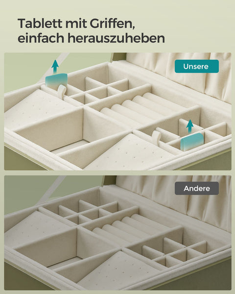 Rootz 2 Level Jewelry Box with Handle - Trinket Organizer - Gift Idea - Velvet Lined - 20.5cm x 24cm x 11cm