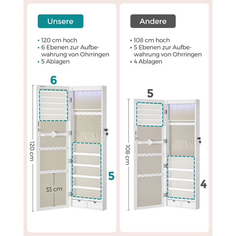 Rootz Wall-Mounted Jewelry Cabinet - Hanging Organizer - Storage Armoire - Space-Saving Solution - 50cm x 35cm x 120cm