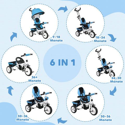 Rootz 6-in-1 Children's Trike - Toddler Bike - Kids Tricycle - Stability & Storage - Blue - 95cm x 50cm x 106cm