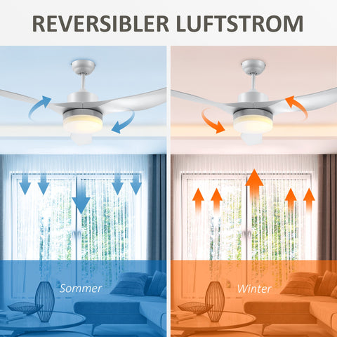 Rootz LED Ceiling Fan with Light - Ceiling Lamp with Fan - Remote Controlled - 2-in-1 Design - 132cm x 40cm
