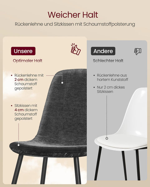 Rootz 4 Piece Dining Chair Set - Kitchen Chairs - Black Seat - Max Load 120kg - 55cm x 43.5cm x 85.5cm