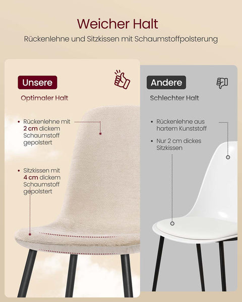 Rootz 4 Piece Set Dining Chair - Kitchen Seating - White Chairs - Max 120kg Capacity - 55cm x 43.5cm x 85.5cm