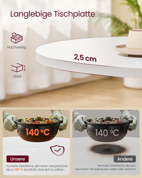 Rootz Dining Table - Kitchen Table - White Table - Sturdy Design - 80cm D x 74.8cm H