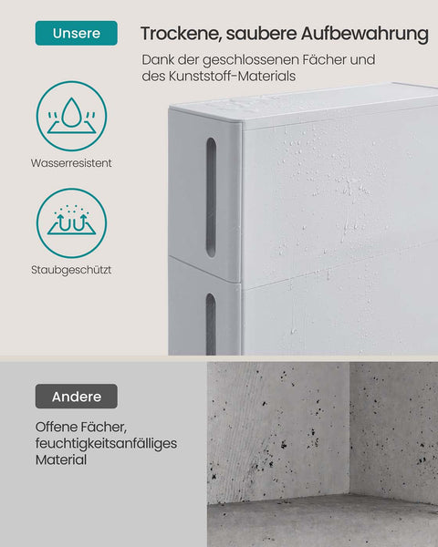 Rootz Niche Shelf with Rollers - Storage Unit - Organizer - Space-Saving - PP Plastic - 45cm x 17cm x 84cm