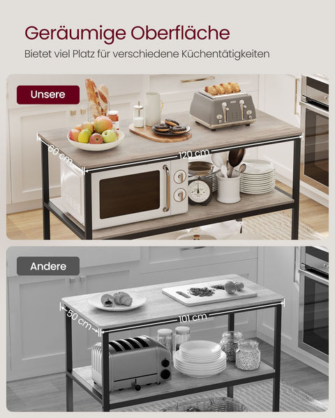 Rootz Industrial Kitchen Shelf - Storage Rack - Shelving Unit - Chipboard Steel - 60cm x 120cm x 90cm - Greige Black - 30kg Capacity