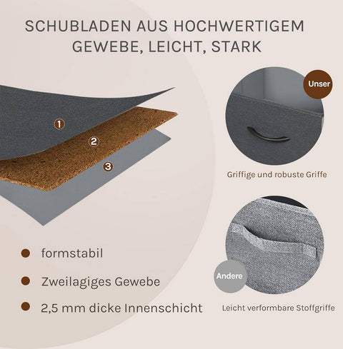 Rootz Choker Cabinet 5 Drawer Storage - Organizer - Dresser - Robust Metal Frame - 100cm x 54cm x 30cm - Black & Grey