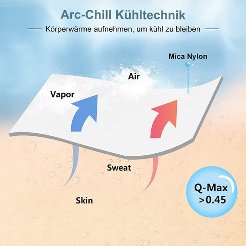 Rootz Cooling Blanket - Chill Comforter - Summer Quilt - Eco-Friendly Arc-Chill Fiber - Heat Regulating - Lightweight & Portable - Multiple Sizes Available