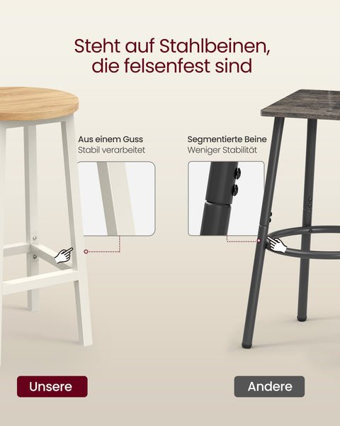 Rootz 2 Piece Set Bar Stool - Kitchen Stool - Velvet Counter Stools - Chipboard and Steel - 32cm x 65cm - Max. static load: 100kg