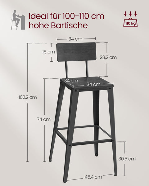 Rootz 2 Piece Set Bar Stools - High Chairs - Breakfast Chairs - Comfortable Backrest - 45.4cm x 45.4cm x 102.2cm