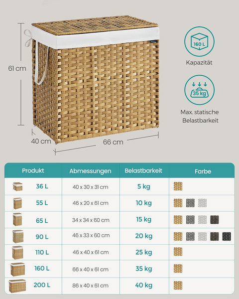 Rootz Rattan Style Washing Basket - Laundry Bin - Storage Hamper - Lightweight & Durable - PP Plastic - 66cm x 40cm x 61cm