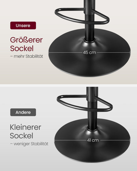 Rootz Gray 2 Piece Set Bar Chairs - Counter Stools - Kitchen Island Seating - PU Material - Metal Frame - Foam Padding - Adjustable Height - Compact Design - Ergonomic Backrest - 47cm x 41cm x (89-110)cm