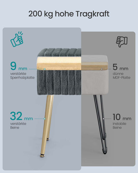 Rootz Dressing Table Stool - Vanity Seat - Padded Chair with Storage - Comfort Seating - 30cm x 40cm x 50cm - Grey