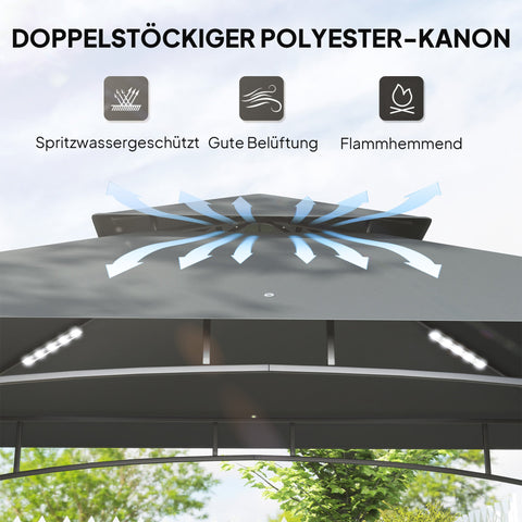 Rootz Grill Pavilion - Outdoor Canopy - BBQ Shelter - Flame-retardant & Water-repellent - 240cm x 150cm x 258cm