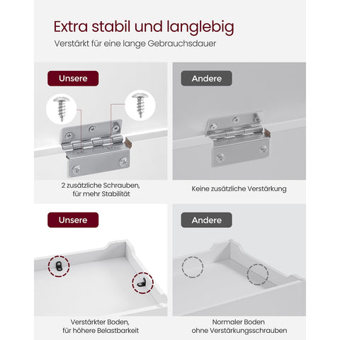 Rootz Schoenenbank met Zitting - Ingangsbank - Opbergbank - Spaanplaatmateriaal - 40cm x 100cm x 46cm - Mat Wit - 136kg Draagvermogen - Schoenenopbergoplossing