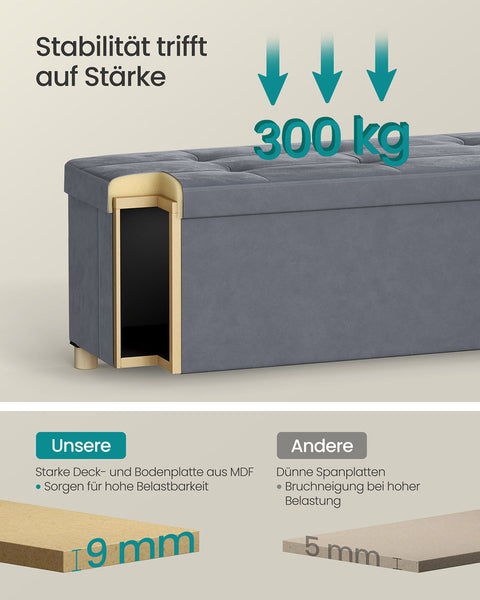 Rootz Velvet Storage Seat - Ottoman - Footstool - Max Capacity 300kg - 38cm x 110cm x 40cm - 112L  Grey