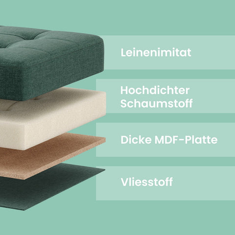 Rootz Seat Stool with Storage Space - Small Foldable Bench - Compact Storage Unit - 37L Capacity - 38.1cm x 38.1cm x 40.1cm