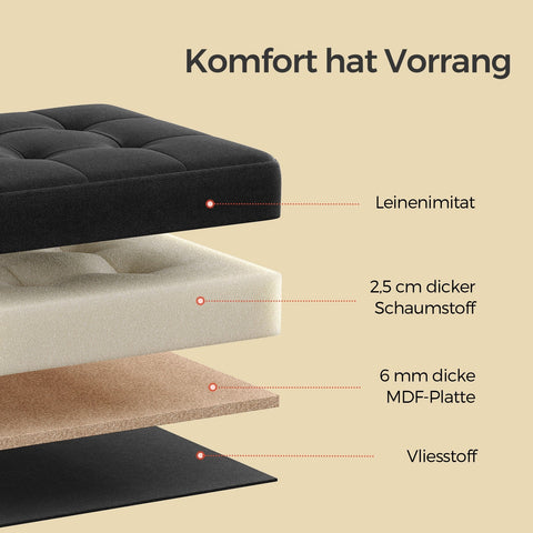 Rootz Storage Bench Seat - Stool - Space-saving Storage Solution - 22L Capacity - 30cm x 30cm x 30cm - Ink Black MDF & Linen Finish