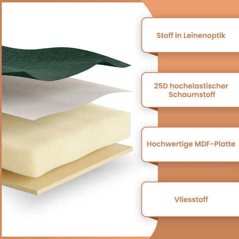 Rootz 30 cm Seat with Storage - Foldable Seat Chest - Storage Box - 22L Capacity - 30 x 30 x 30 cm - Green Linenimity Fabric