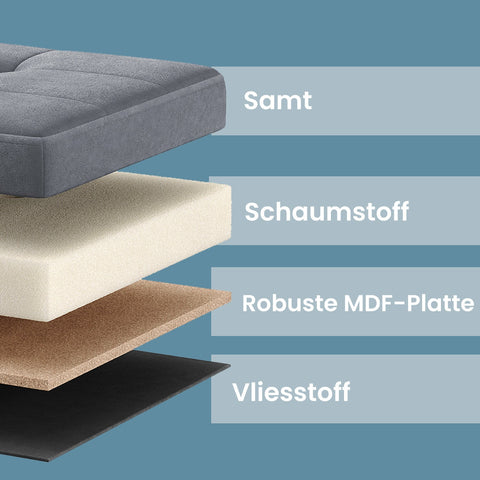 Rootz Velvet Storage Seat - Foldable Seating Chest - Ottoman Bench - 89L Capacity - 38 x 76 x 38 cm