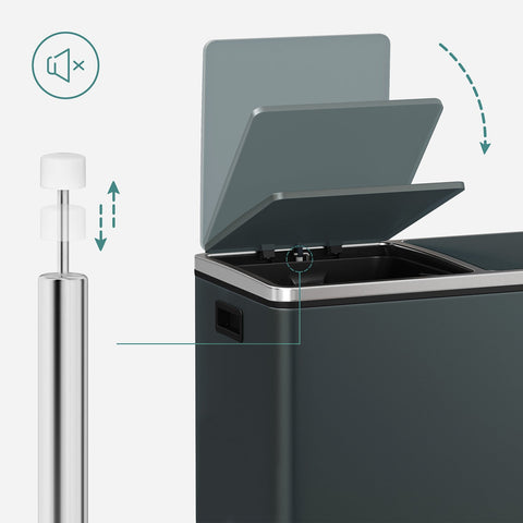 Rootz Dual Compartment Pedal Bin - Recycling Bin - Trash Can - Puppy and Child Safe - Hygienic - Smoke Gray - Powder-Coated Steel - 58.6cm x 32cm x 65cm