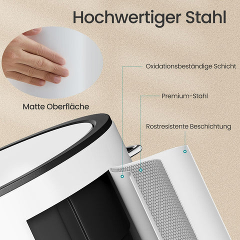 Rootz Trash Can - Waste Bin - Rubbish Container - Durable & Robust - Powder-Coated Steel - 25.6cm x 26.3cm x 18.1cm