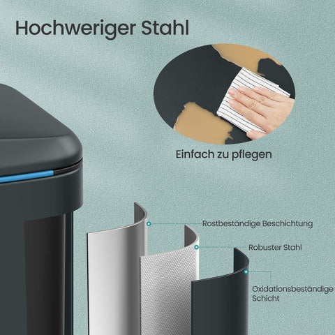 Rootz DashCan 2x20L Garbage Separation System - Waste Bin - Metal Waste Bin - Dual Compartment - 44.4cm x 40.8cm x 60.2cm