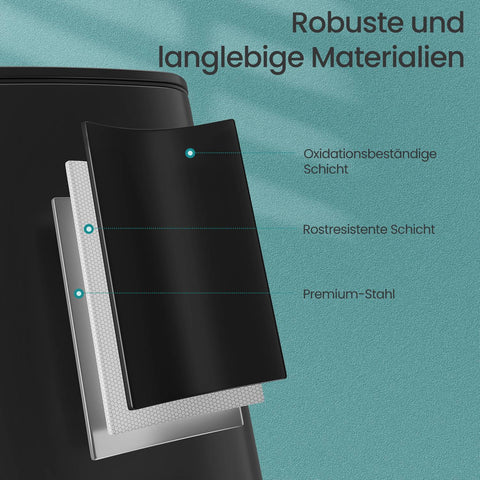 Rootz Pedal Waste Bucket - Kitchen Trash Can - 30L Bin - Durable Steel - 34x28.5x54.4cm - Hygienic Metallic Silver Finish