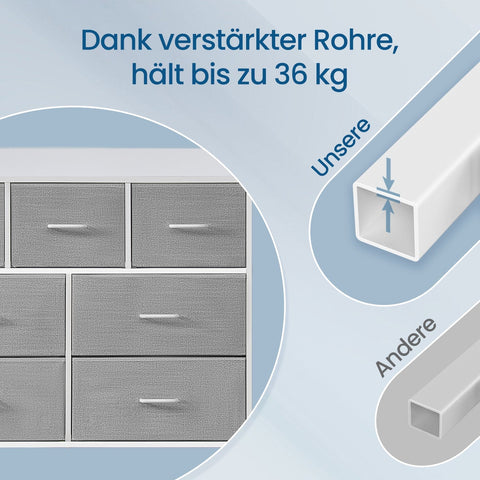 Rootz 7 Drawer Chest of Drawers - Closet - Storage Cabinet - Fabric Fronts - 28.5 x 98 x 85 cm - Maximized Storage Solution