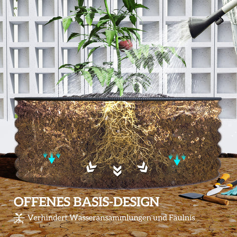 Rootz Raised Bed - Galvanized Planters - Planting Box - Promotes Root Growth - 120cm x 120cm x 43cm - White