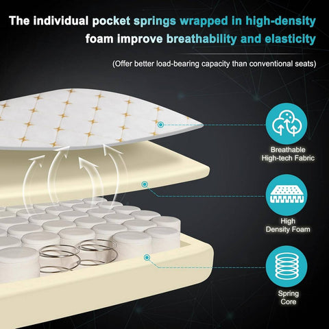 Rootz Ergonomic Massage Gaming Chair - Office Chair - Swivel Chair - High Back - Breathable Fabric - Lumbar Support - 50cm x 48cm x 75.5cm