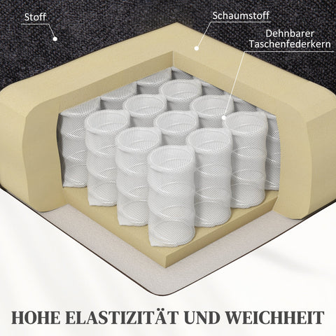 Rootz 2-in-1 Recliner Chair - TV Armchair - Cinema Seat - USB Ports, Pocket Springs - 92cm x 95cm x 107cm (Upright) - Black