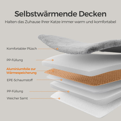 Rootz Cat Tree Scratching Post - Self-Heating Blankets - Kitty Condo - 50x50x160 cm - Supports Up to 5 Cats - Sisal & Plush