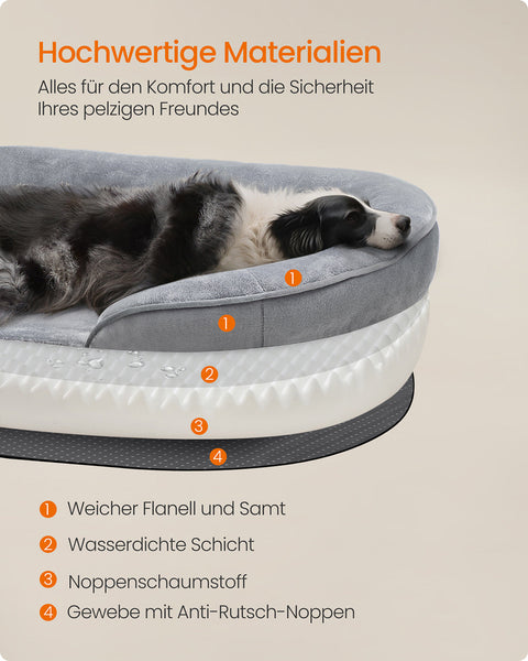 Rootz Dog Bed - Pet Bed - Fluffy Comfort - Supports Joints - Grey - Flannel & Velvet - 91cm x 68cm x 18cm