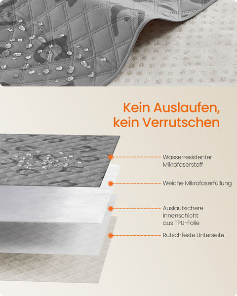 Rootz Waterproof Dog Blanket - Pet Cover - Non-Slip Blanket - Microfiber Fabric - 178cm x 76cm -  Grey