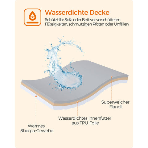 Rootz Pet Blanket - Dog Blanket - Puppy Throw - Sherpa Material - TPU Film - Flannel Fabric - Lightweight - Cozy - Large Size 152cm x 127cm