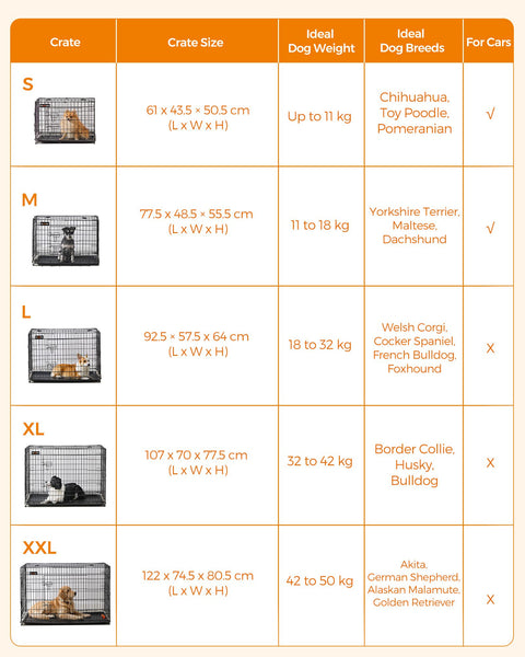 Rootz Hondenbench van ijzerdraad - Dierenkooi - Puppyverblijf - Trainingskennel - Constructie van ijzerdraad - ABS Plastic - 122 cm x 81 cm x 76 cm