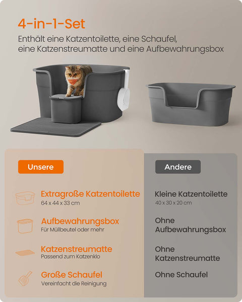 Rootz Cat Toilet Set - Litter Box - Pet Bathroom - Odor Control - 64cm x 76cm x 33cm