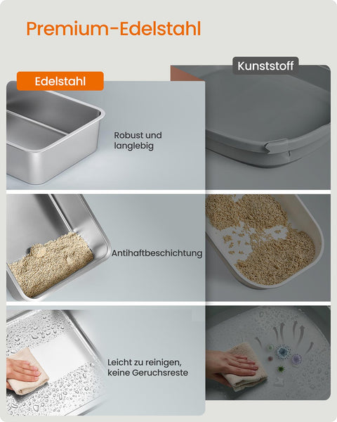 Rootz Cat Toilet - Cat Litter Box - Pet Loo - Durable & Sturdy - 61cm x 41cm x 36.5cm