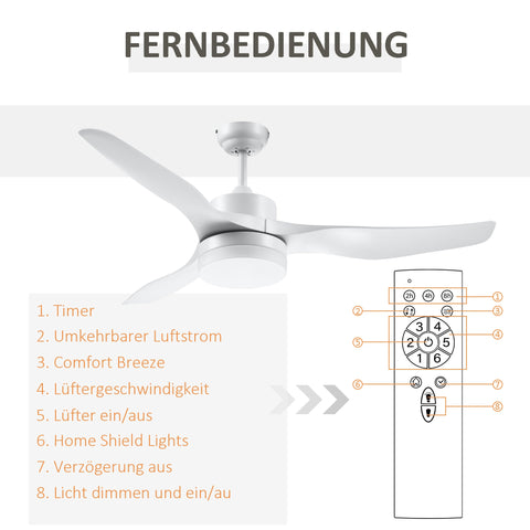 Rootz LED Ceiling Fan with Light - Ceiling Lamp with Fan - Remote Controlled - 2-in-1 Design - 132cm x 40cm