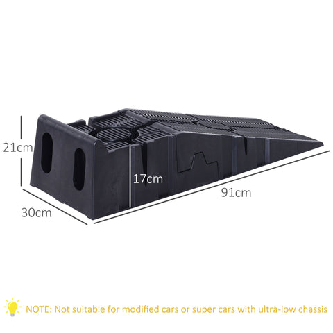 Rootz Car Access Ramps - Plastic Ramps - Vehicle Maintenance - Shockproof & Stackable - 2.5 Ton Capacity - 91x30x21 cm - Black