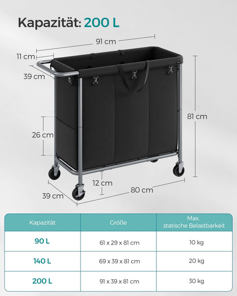 Rootz Laundry Basket on Wheels - Rolling Hamper - Portable Storage - Steel Frame - 91cm x 39cm x 81cm - Ink Black - 600D Oxford Fabric - Lightweight - Easy Assembly - Convenient Storage Solution