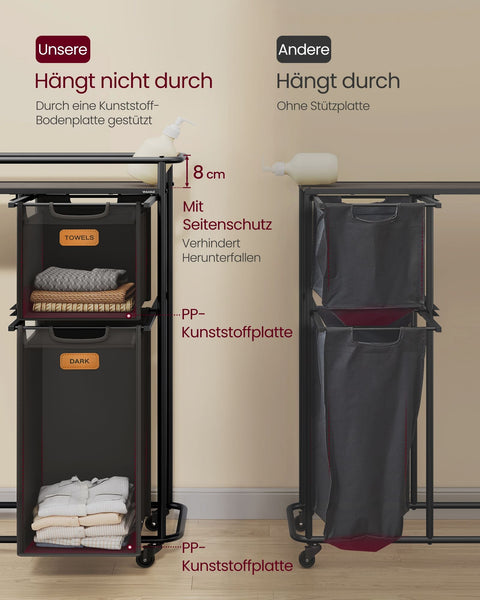 Rootz Laundry Sorter with Wheels - Washing Trolley - Rolling Laundry Organizer - 4 Removable Pockets - 72.4cm x 33cm x 109.1cm